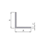 Standardized profiles