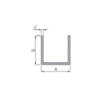 Standardized profiles