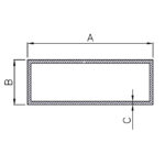 Standardized profiles