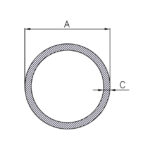 Standardized profiles